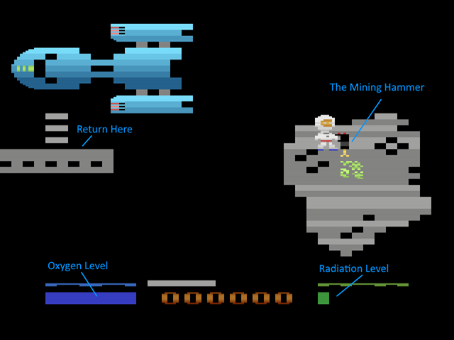 Asteroid Miner - Atari 2600
